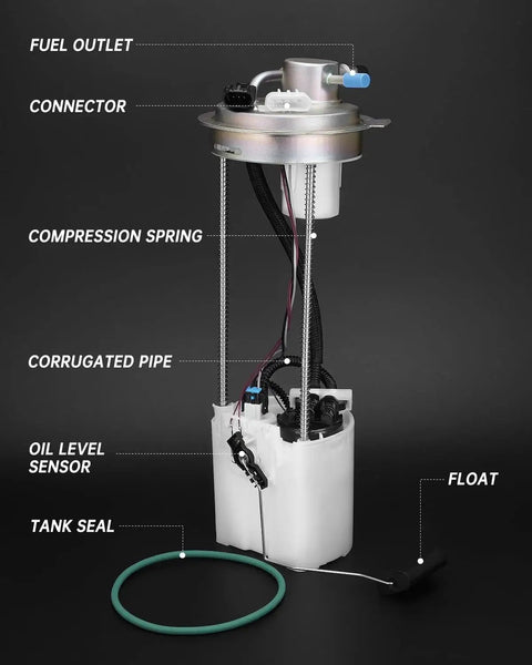 Plug And Play Electric Fuel Pump Module Assembly For 2009 2010 2011 2012 2013 Chevy Silverado 1500 And GMC Sierra 1500 V8 4 8L 5 3L 6 2L Also Fits 2009 Silverado 6 0L And 2012 Yukon XL 1500 V8 6 2L Replacement OE E3817M SP6627M showing components