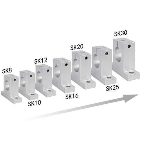 Side view of 4 Pack SK8 Aluminum Linear Motion Rod Supports For 8mm Shafts Rail Guide Clamps With 5mm Mount Holes, SK8 size shown.