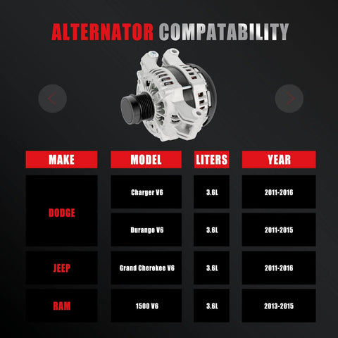 Diagram of compatibility for Heavy Duty 220Amp 12V Alternator For Dodge Durango 2011 2015 V6 3.6L For Charger 2011 2016