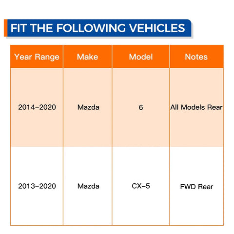 Chart showing compatibility of the Set Of 2 Rear Wheel Hub And Bearing Assembly 512519 For Mazda 6 and CX-5 with year range and model details.