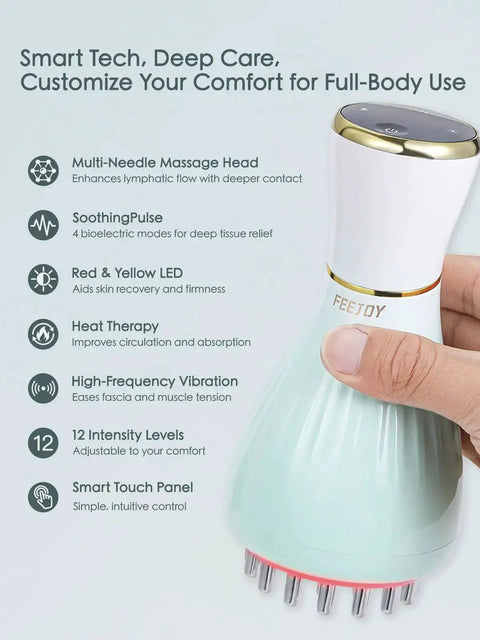 Lymphatic Drainage Massager with Microcurrent, Light, Heat and Vibration, shown in hand highlighting features.