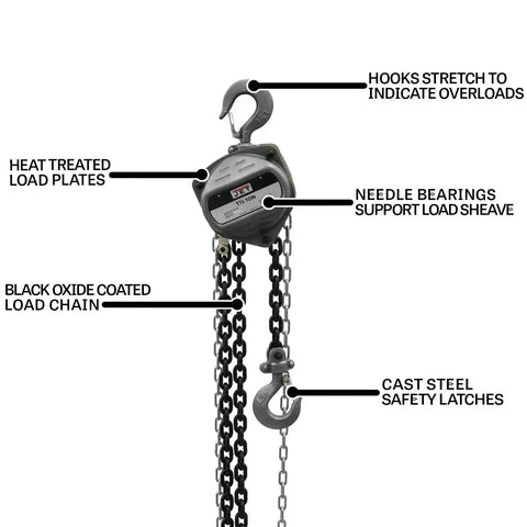 Front view of 1.5 Ton Hand Chain Hoist With 30 Ft Lift And 360 Degree Rotating Hooks, showing load chain and safety features.