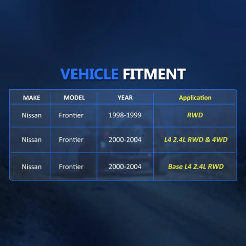 Vehicle fitment chart for Nissan Frontier models 1998 to 2004 detailing application types