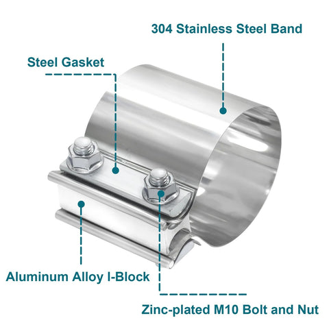 Exhaust clamp 2.5 inch with 304 stainless steel band, aluminum alloy I-block, and zinc-plated M10 bolt