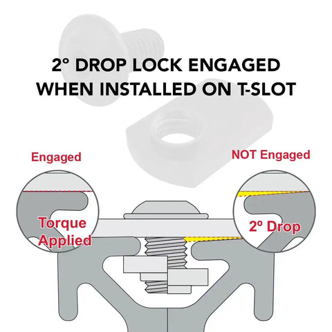 Diagram showing Heavy Duty 15 Series Bolt Assembly Kit with 5/16-18 screws and T-slot hardware engaged in a 2-degree drop lock.