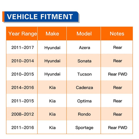 Vehicle fitment chart for Set Of 2 Rear Wheel Bearing Hub Assemblies With ABS For Hyundai Azera Sonata Tucson Sportage And Kia Cadenza Optima Rondo, 5 Lug, Drop In OEM Replacement, Plug And Play Design For Quick Installation.