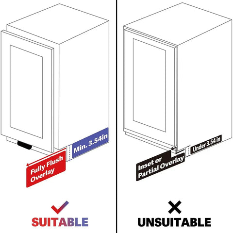 Diagram showing suitable and unsuitable cabinet types for 1 Pack Under Cabinet Foot Pull Opener 4 Inch Matte Black Hands Free Toe Pull With Adhesive And Screws For Kitchen Cabinets And Drawers Not For Recessed Or Inset Doors.