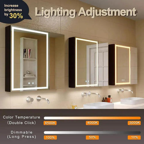 LED Lighted Bathroom Medicine Cabinet With Backlit Panel, USB Sockets, Anti Fog, Dimmable 3 Color Light Makeup Mirror