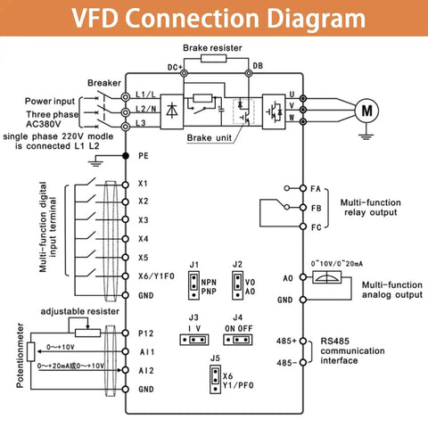 VFD connection diagram for 5.5KW VFD Inverter For CNC Spindle Motor Converts Single Phase To 3 Phase 220V 25A 0-2000 Hz PWM Drive.