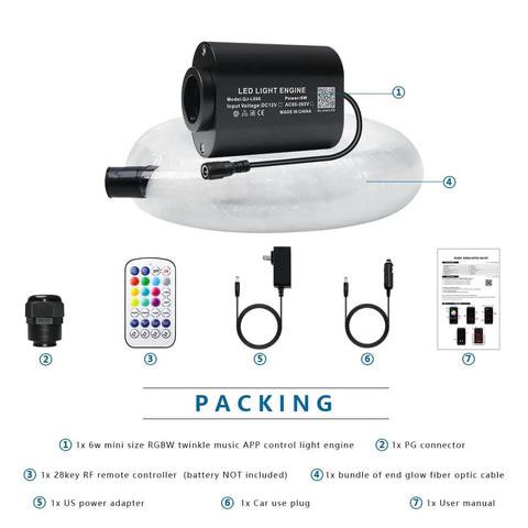 Packing contents of Mini 6W RGBW Fiber Optic Star Ceiling Kit with Music Activated Twinkle Lights, remote, fibers, adaptors, cables.