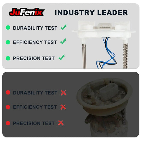 Comparison of JuFenix and generic gas pump sending unit module, highlighting durability, efficiency, and precision tests.