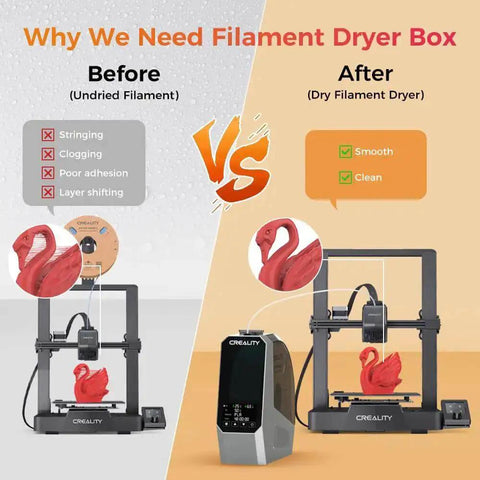 Comparison of 3D prints before and after using 3D Printer Filament Dryer Box With 360 Degree Heating, Upgraded PTC Hot Air System.