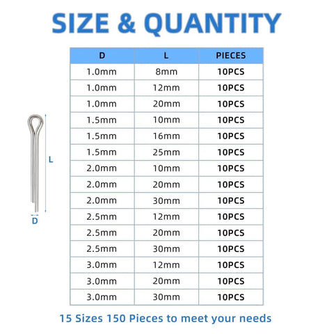 Must Have Automotive Cotter Pin Set 304 Stainless Steel 150 Piece Assortment Kit With 15 Sizes chart showing size and quantity