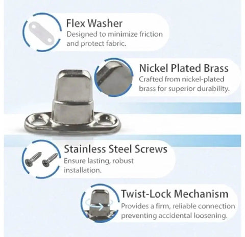 Rugged Marine Grade Twist Lock Fasteners For Canvas Projects With Stainless Steel Screws And Nickel Plated Brass Turn Button, components labeled