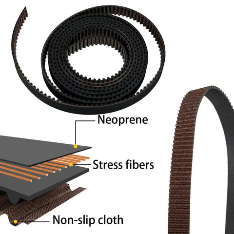 Detailed view of a neoprene belt with stress fibers and non-slip cloth layers visible, showcasing material composition and texture.