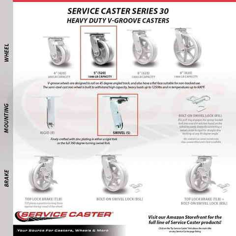 Beefy Heavy Duty Swivel Caster Set Of Four With Five Inch V Groove Semi Steel Cast Iron Wheels And Ball Bearings 4400 Lbs Service Caster