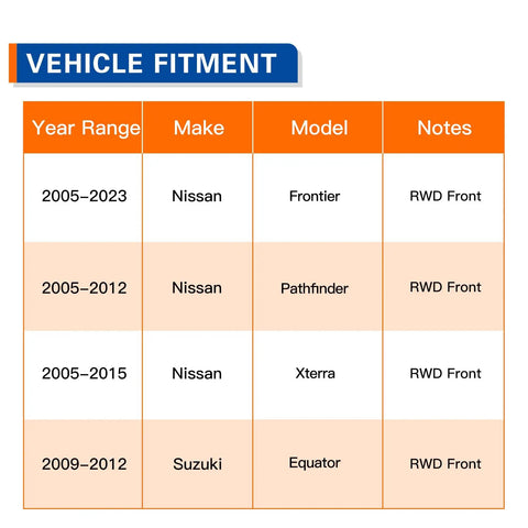 Table of vehicle fitment for Set Of 2 Front Wheel Hub Bearing Assemblies For 2005 2023 Nissan Frontier 2005 2012 Pathfinder 2005 2015 Xterra 2009 2012 Suzuki Equator 6 Lug Front With ABS Sensor 2WD RWD, showing compatibility with various models and years.