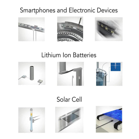 Applications of reflective optical fiber sensor lens in smartphones, lithium ion batteries, and solar cell manufacturing.