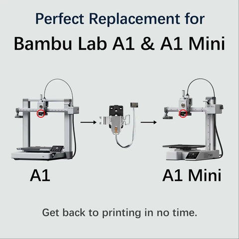 Plug And Play Hotend Heating Assembly Kit For A1 Mini And A1 Series 3D Printer shown with A1 and A1 Mini models.