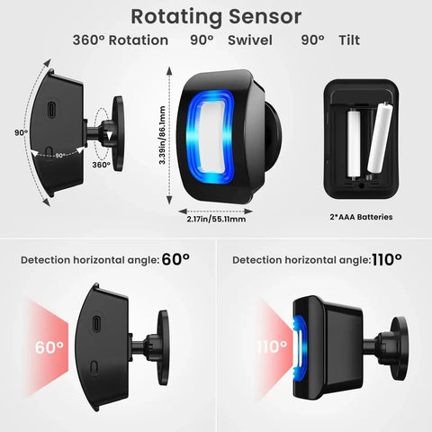 Rotating motion sensor showing angles for Motion Sensor LED Light With Wireless Alarm Chimes And 500 Ft Range.