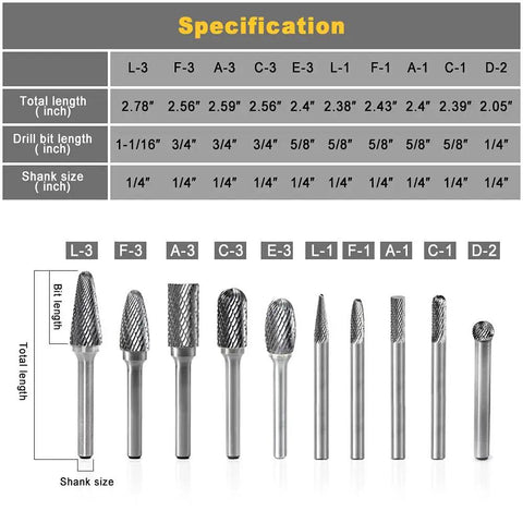 10 Piece Double Cut Solid Carbide Rotary Burr Set For Die Grinders With One Quarter Inch Shank Pro Grade Bits specification