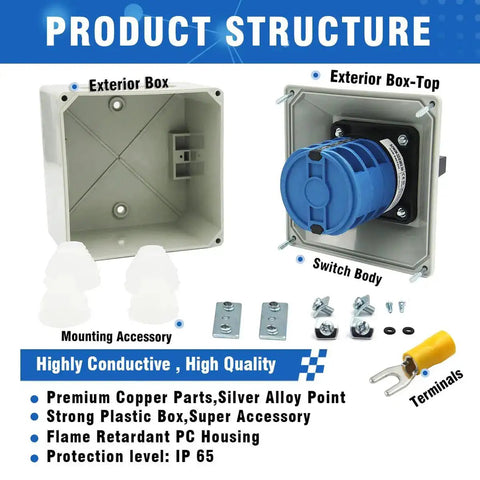 32A Rotary Changeover Switch Box With Exterior Housing, 3 Position 3 Phase, components shown labeled with text