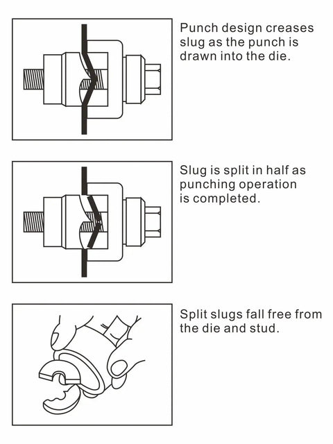 Illustration of Handy Manual Knockout Punch Driver Kit For One And A Half Inch To Two Inch Conduit Holes Works With Ratchet Wrench