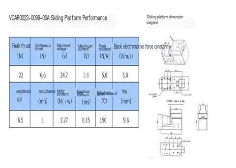 Performance chart and diagrams for VCAR Series Voice Coil Motor Module showing thrust, voltage, and dimensions for linear motion stage.