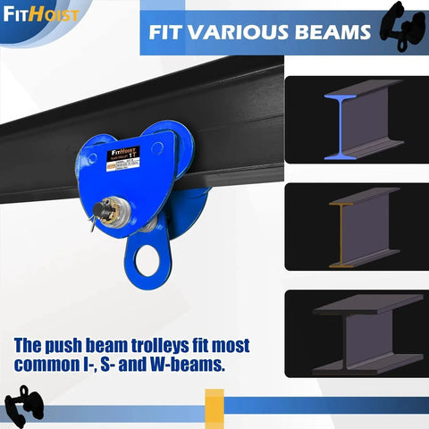 Manually Operated 1 Ton Push Beam Trolley for Beams with 2200 Lbs Capacity, showing fit for various I-, S-, W-beams, illustrated diagram