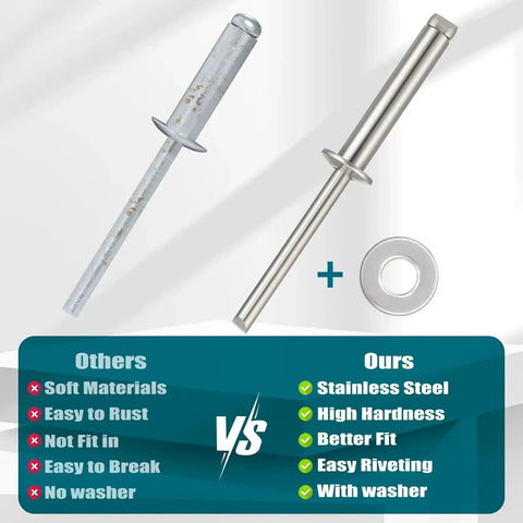 Comparison of two pop rivets showing differences, including 450 Piece 304 Stainless Steel Pop Rivets With Washers Kit In One Eighth Inch Three Sixteenth Inch And One Quarter Inch Assorted Blind Rivets With 8 SAE Sizes For DIY Home Auto Repairs.