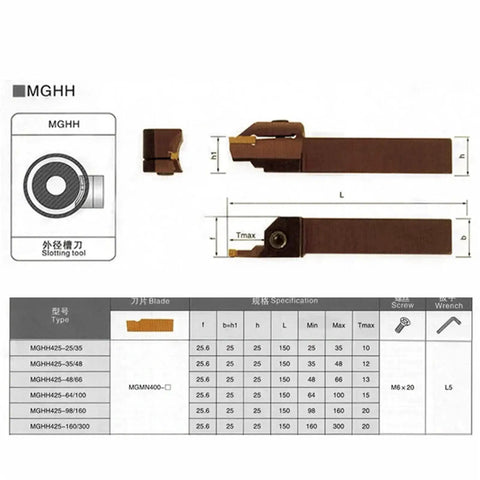 Built To Last Grooving Turning Tool For CNC Lathe With End Face Groove Cutter MGHH425R and Spring Steel MGMN400 Insert specs diagram