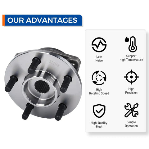 2 Pack Front Wheel Hub And Bearing Assembly For 1999 2001 Jeep Cherokee 2000 2006 TJ 1999 2006 Wrangler Front Axle Passenger And Driver Side Replacement Kit Direct Fit, shown with features like high-quality steel and high precision.