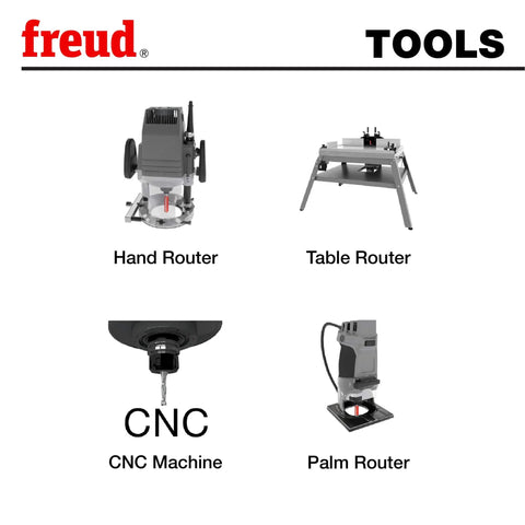 Various router machines including hand router, table router, CNC machine, and palm router labeled as "freud TOOLS."
