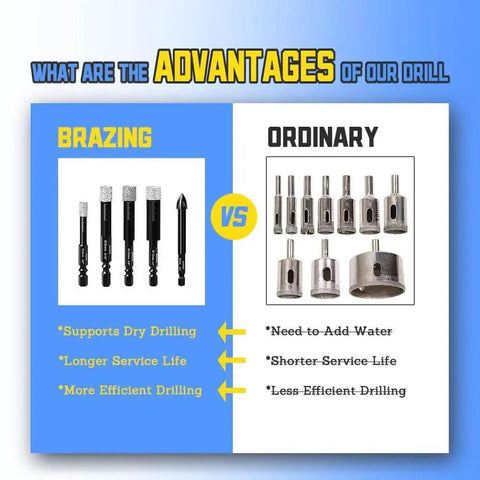 Comparison of brazing vs ordinary drill bits highlighting advantages of Heavy Duty Pro Grade Dry Diamond Core Drill Bits Set 5 Piece.