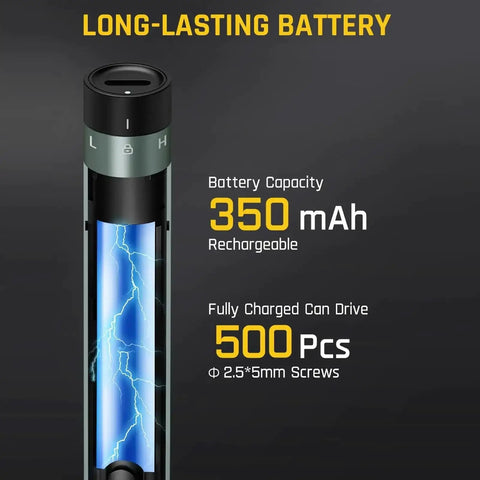 Long-lasting battery of 30 In 1 Electric Screwdriver Kit With 24 Magnetic S2 Steel Bits And 3 LED Lights, showing 350 mAh capacity