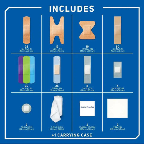 CarePak 203 Piece Bandage Variety Pack With Sheer Waterproof Plastic And Fabric Bandages Rolled Gauze And A 21 Piece First Aid Kit contents
