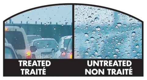 Comparison of treated vs untreated windshield visibility with water beads showing effectiveness of Water Repellent Glass Treatment For Rainy Day Driving That Boosts Visibility By Making Rain Bead Up And Slide Off The Windshield 473mL Bottle Rain X Original Glass Treatment.