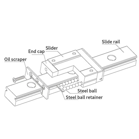 Diagram of Miniature Linear Rail Slide With Black Carriage Guide 100Mm To 500Mm Travel, 1 Piece, 350Mm Option, showing components.