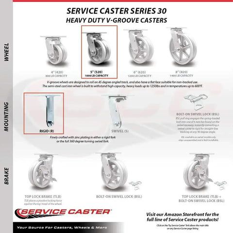 Beefy Heavy Duty Swivel Caster Set Of Four With Five Inch V Groove Semi Steel Cast Iron Wheels And Ball Bearings Service Caster