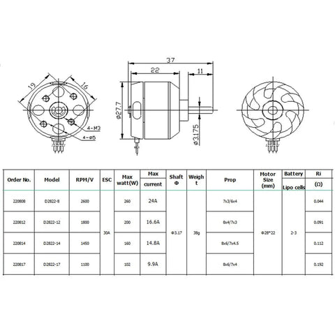 Technical drawing of D2822 Brushless Outrunner Motor 1100KV 1450KV 1800KV 2600KV for two to three S LiPo RC Multicopters and UAVs