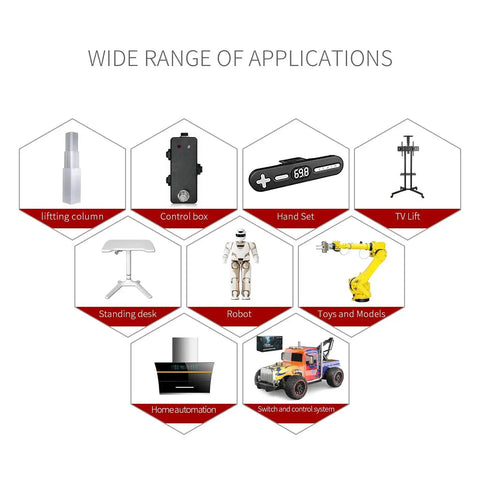 Diagram illustrating applications of Compact 25mm Stroke Linear Actuator, 40N 8.81 Lbs Force, IP54 Aluminum Body, in various uses.