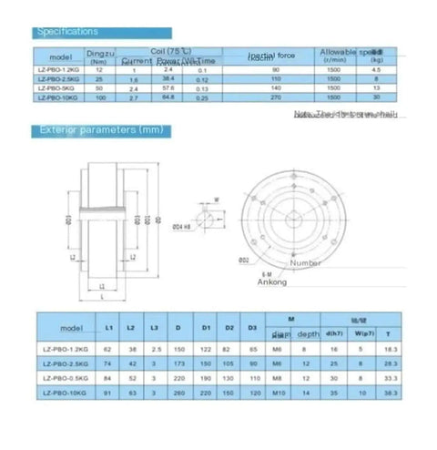Specifications and exterior diagram of Industrial Hollow Shaft Magnetic Powder Brake 50 Nm for Unwinding with technical details.