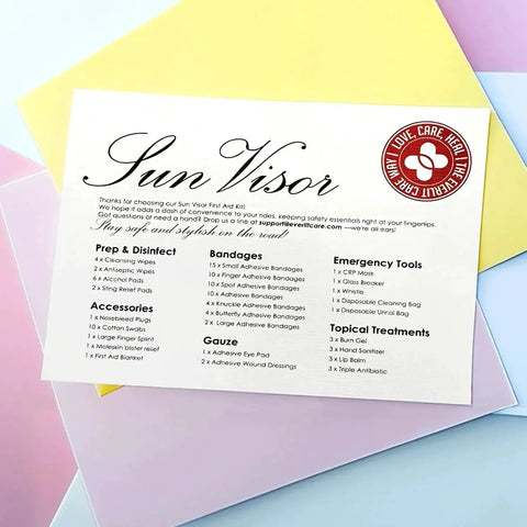 Image of instructional card for Car First Aid Kit With Emergency Supplies For Family Travel, featuring a list of contents and uses.