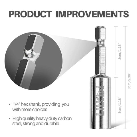 One Quarter Inch Hex Shank Rotary Drill Saw Kit With Five HSS Cutting Blades for drills and rotary tools, hex shank close-up