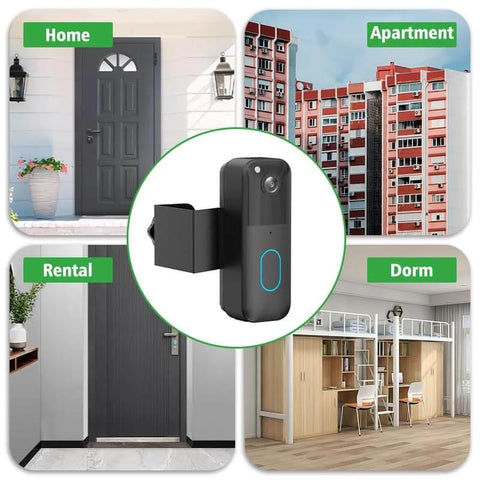 Anti Theft Doorbell Mount For All Gen Video Doorbells, Drill Free Installation With Non Blocking Motion Sensor, Theft Proof Metal Bracket, Renters Friendly Setup For Apartments, Easy Install, Black Finish displayed with diverse housing options.