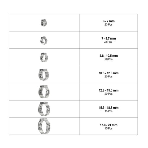 DYWISHKEY 136-pc stainless steel single-ear hose clamps set, sizes 6-21 mm, multiple per-size counts.