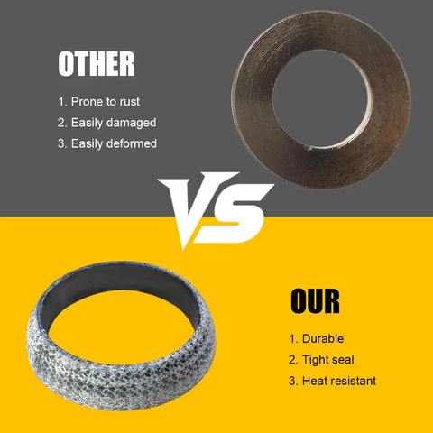 65mm car exhaust gasket comparison: metal ring (OTHER) rust-prone vs textured graphite gasket (OUR) durable and heat resistant.