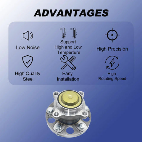 512544 Rear Wheel Bearing And Hub Assembly for Honda Accord 2013 2014 2015 2018 2019 2020 and Acura TLX 2015 2016 2017 2018 2019 2020 5 lug pattern product image showing hub with installation benefits.
