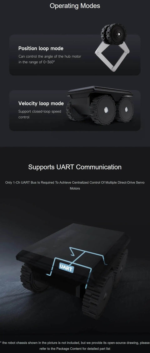 Infographic showing Direct Drive Servo Motor with UART communication for RC cars and robots, focusing on velocity and position modes.