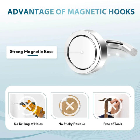Advantages of magnetic hooks with strong base, illustrating benefits of no drilling, no sticky residue, and tool-free installation.